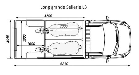 Lungo selleria grande